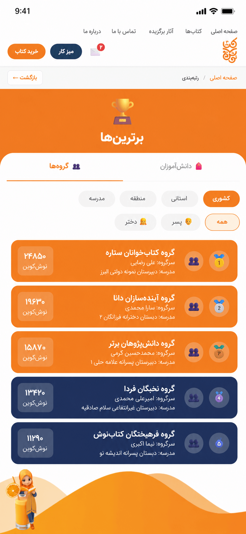 مخاطبان